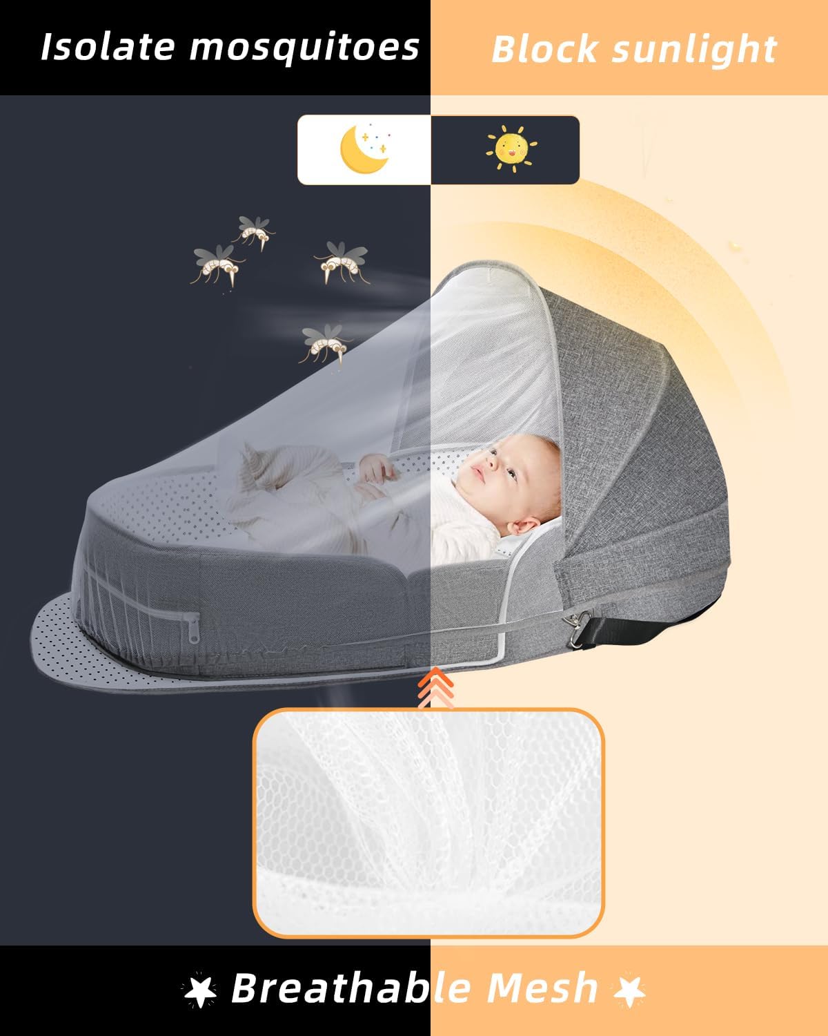 Portable Multifunctional Infant Baby Bed and Mosquito Net Mom Backpack