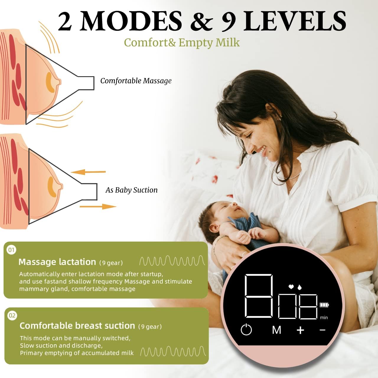 Portable Electronic Chargeable Breast Pump With Led Light