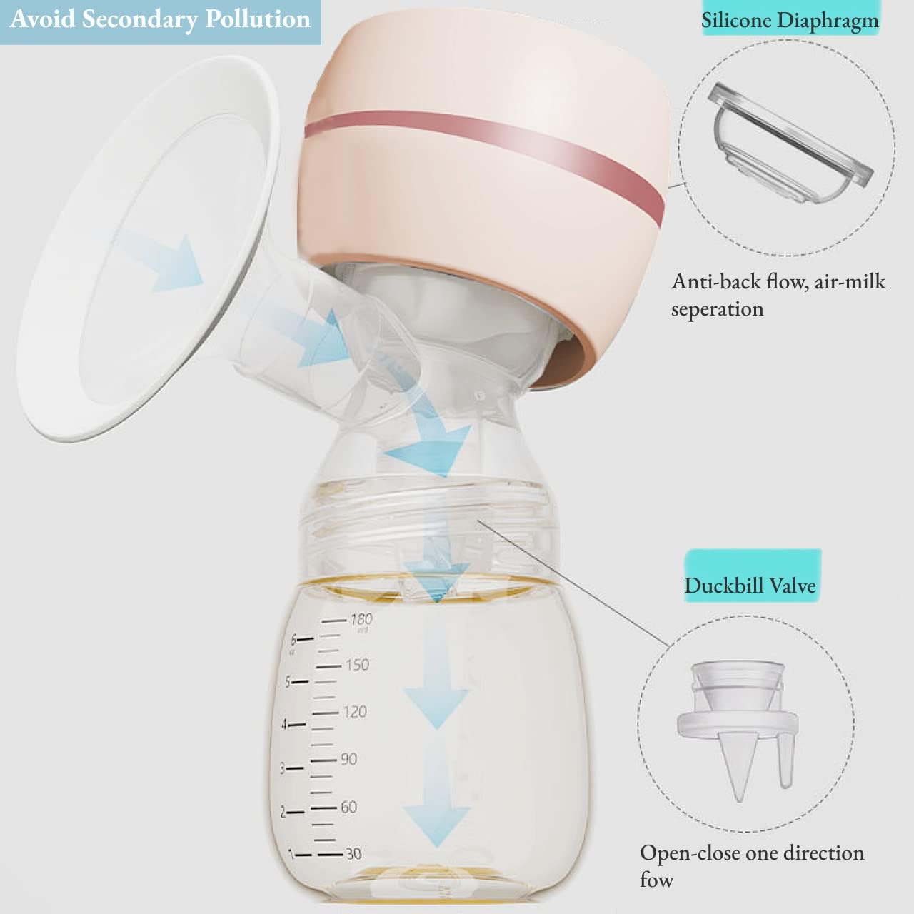 Portable Electronic Chargeable Breast Pump With Led Light