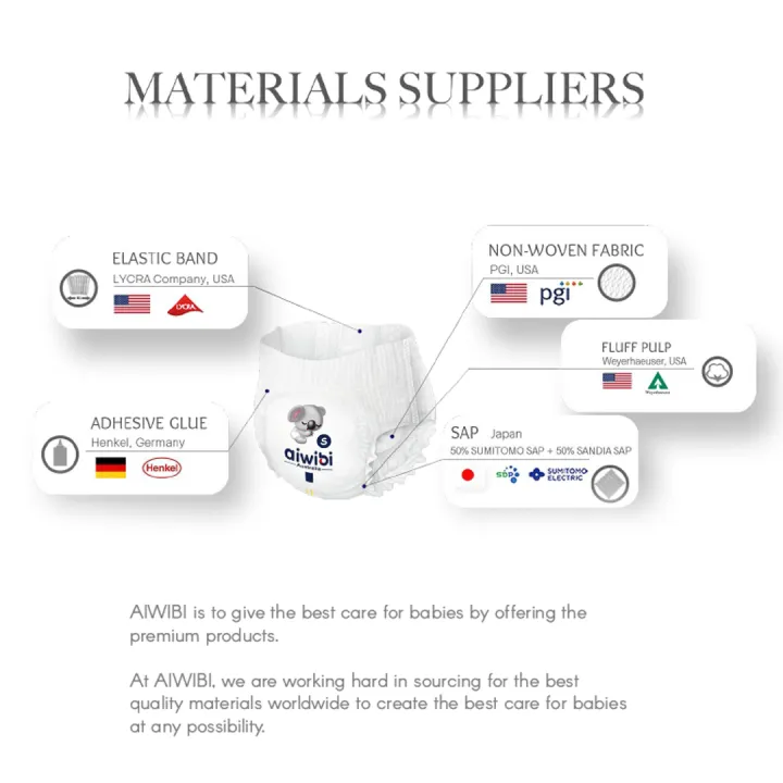 Aiwibi Australian Premium Pant Diapers - Small 44 With Free Mini Wet Wipe
