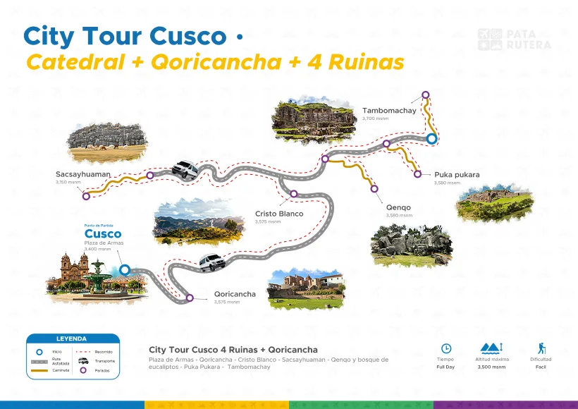 Mapa del recorrido de City Tour Cusco - 4 Runas Con Qoricancha y Catedral