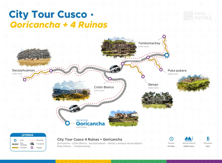 Mapa del recorrido de City Tour Cusco Tradicional - Sacsayhuamán y Qoricancha