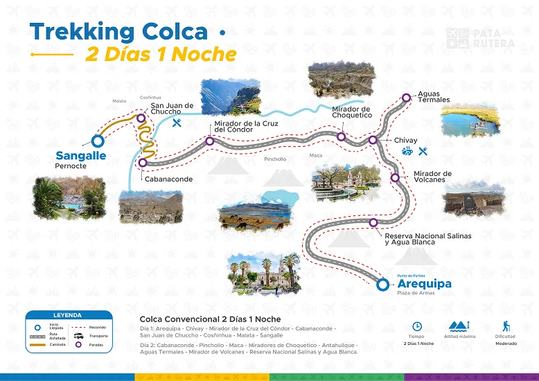 Mapa del recorrido de Colca Trekking 2D/1N - Caminata a Sangalle, Cabanaconde y Cruz del Cóndor