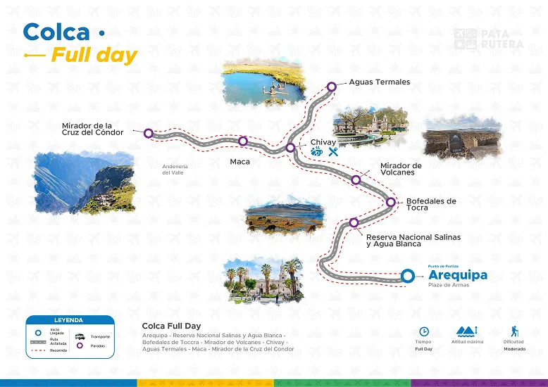 Mapa del recorrido de Tour Colca Full Day - Cruz del Cóndor, Baños Termales y Pueblos Típicos