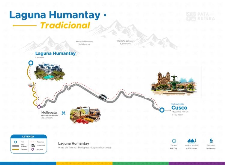 Mapa del recorrido de Tour Laguna Humantay - Trekking al Nevado Salkantay