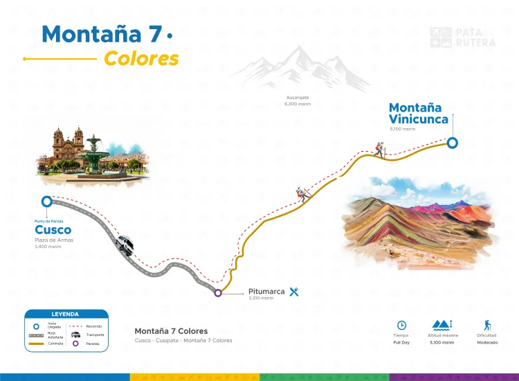Mapa del recorrido de Tour Montaña de Colores Full Day - Vinicunca con desayuno y almuerzo