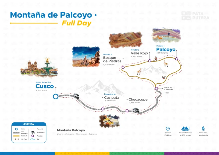 Mapa del recorrido de Tour Montaña de Colores Palccoyo desde Cusco
