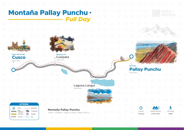 Mapa del recorrido de Tour Montaña Pallaypunchu - En Solo un Día