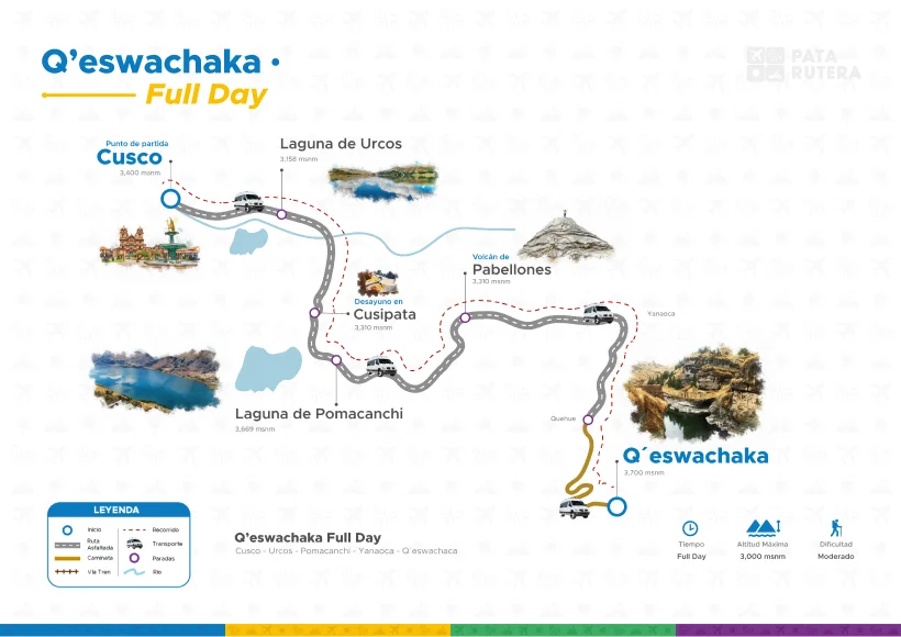 Mapa del recorrido de Tour Q'eswachaka Un Solo Día - Último Puente Inca (UNESCO)