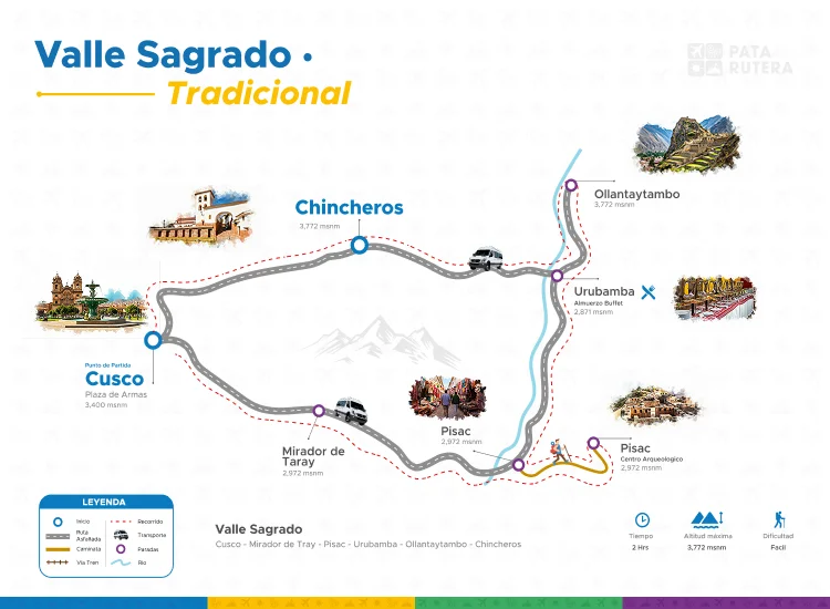 Mapa del recorrido de Tour Valle Sagrado Tradicional - Con Almuerzo Buffet