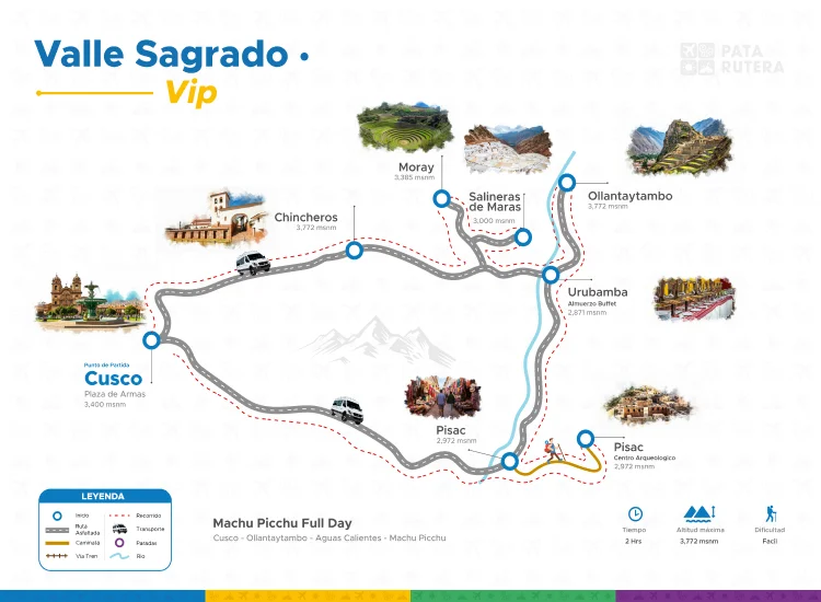 Mapa del recorrido de Tour Valle Sagrado VIP - Cinco Destinos Imperdibles