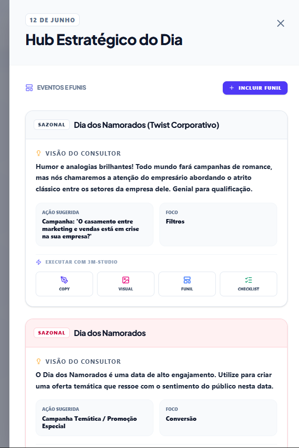 Hub Estratégico do Dia