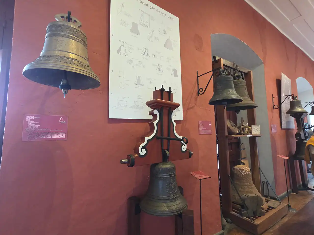 Museu dos Sinos - imagem 2