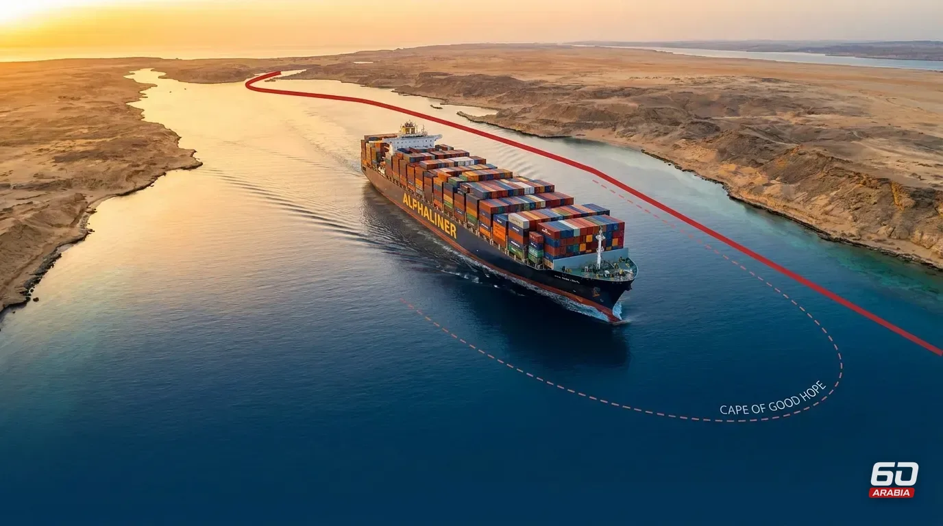 Alphaliner: 63% of Far East-Europe Shipping Capacity Returns to Red Sea