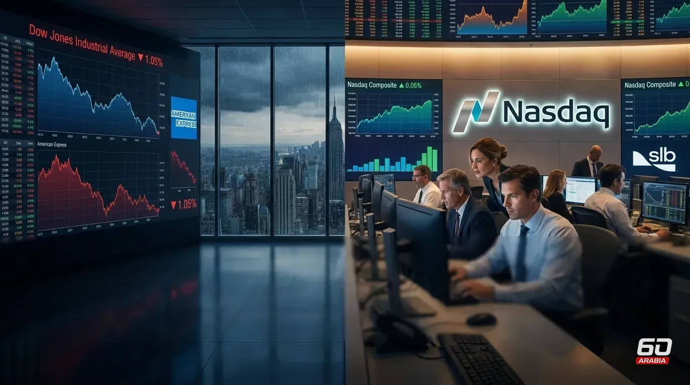 Wall Street Mixed: Dow Falls 1.05% and American Express Drops 4.19%