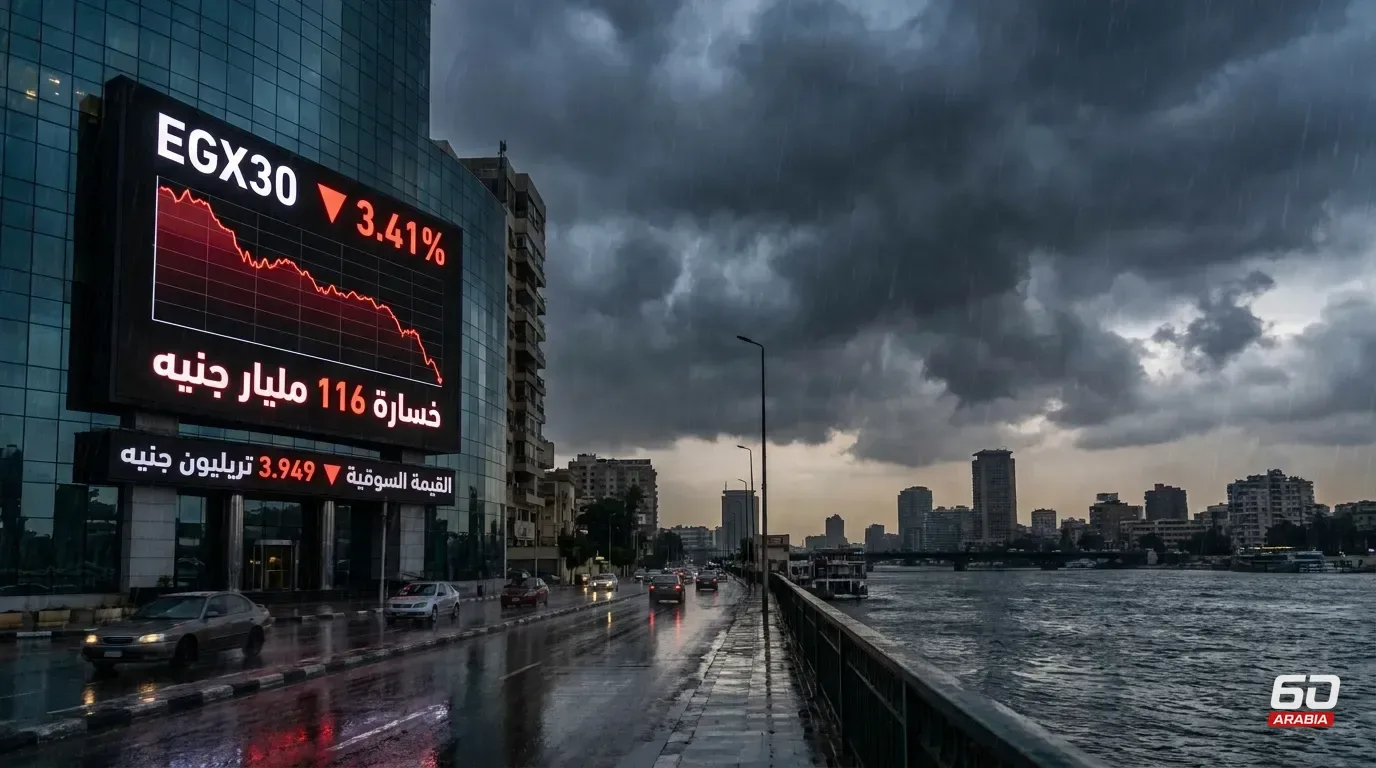 EGX30 Drops 3.41% as Market Loses EGP 116 Billion