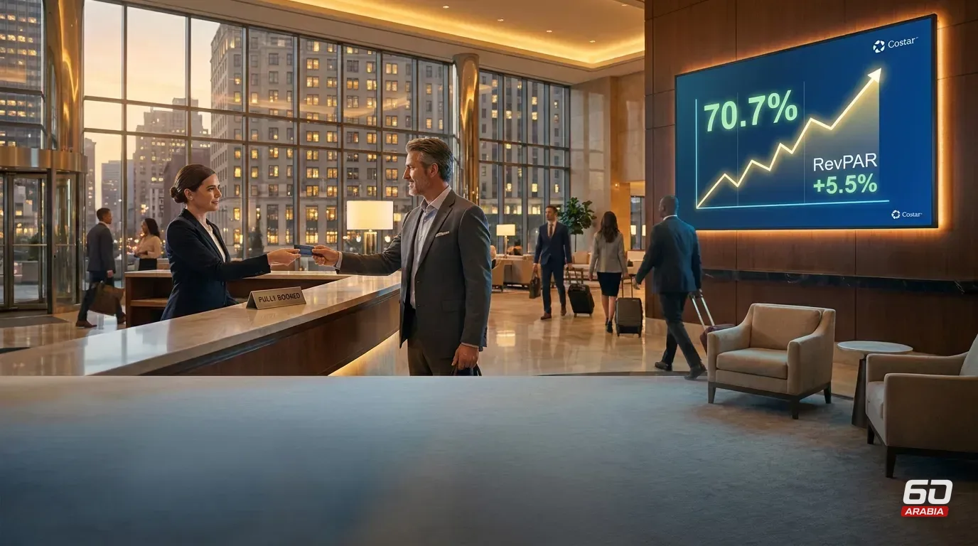 US Hotel Occupancy Reaches 70.7% and Revenue Rises 5.5%