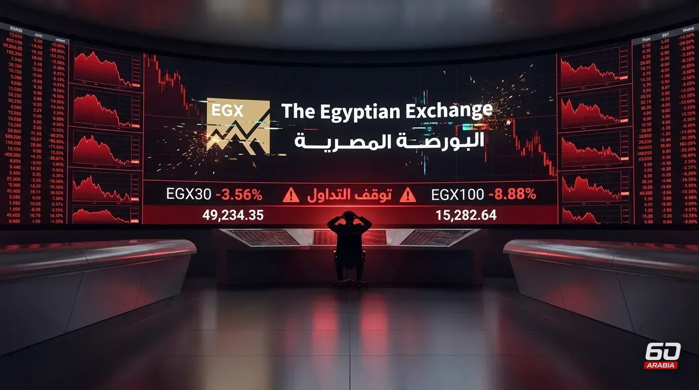EGX30 Drops 3.56% to 49,234 Points, Trading Suspended for 30 Minutes