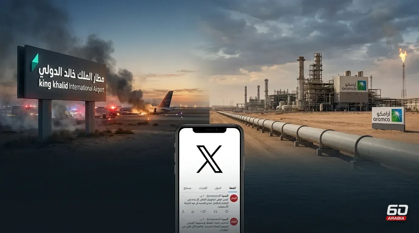Houthis announce targeting of Riyadh Airport and Saudi oil pipeline