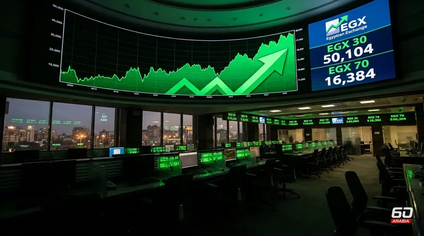EGX 30 Jumps 3.49% to 50,104 Points Supported by Small-Cap Stocks