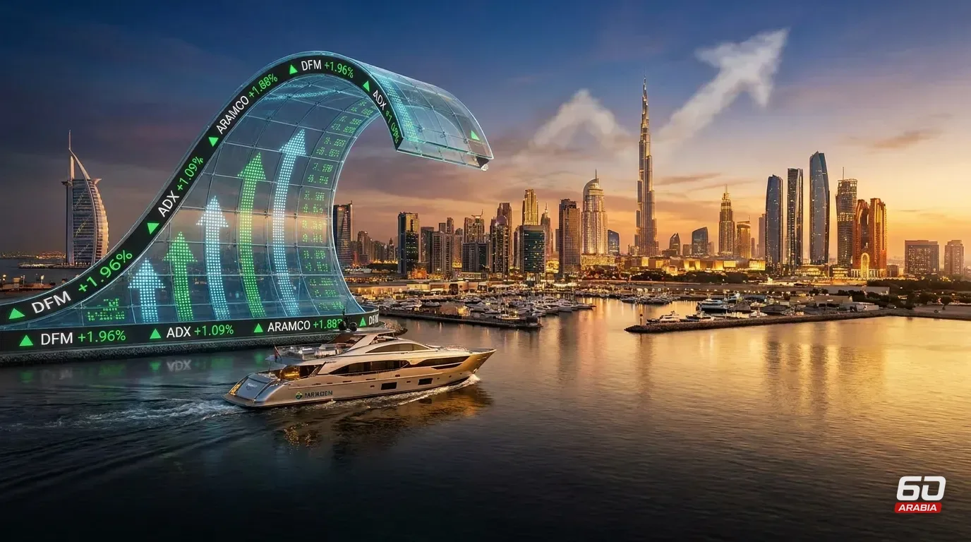 Dubai Rises 1.96% and Abu Dhabi 1.09% in Gulf Rally