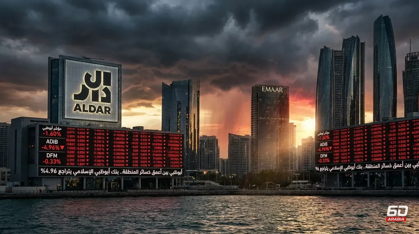 Abu Dhabi Among Region's Deepest Losses... Abu Dhabi Islamic Bank Drops 4.96%