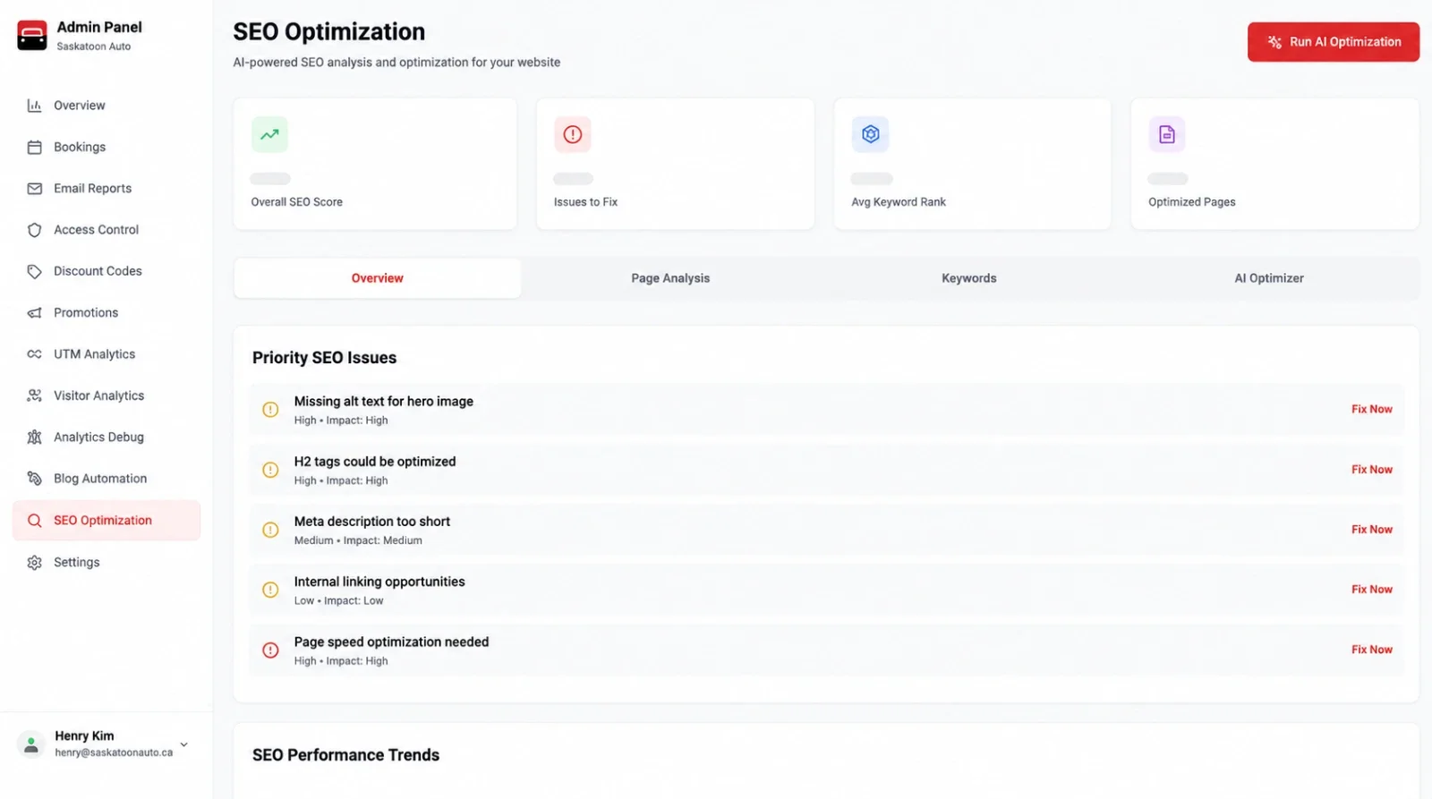 AI-powered SEO optimization panel that identifies priority issues, keyword opportunities, page improvements, and technical fixes to help each micro-site keep improving over time.