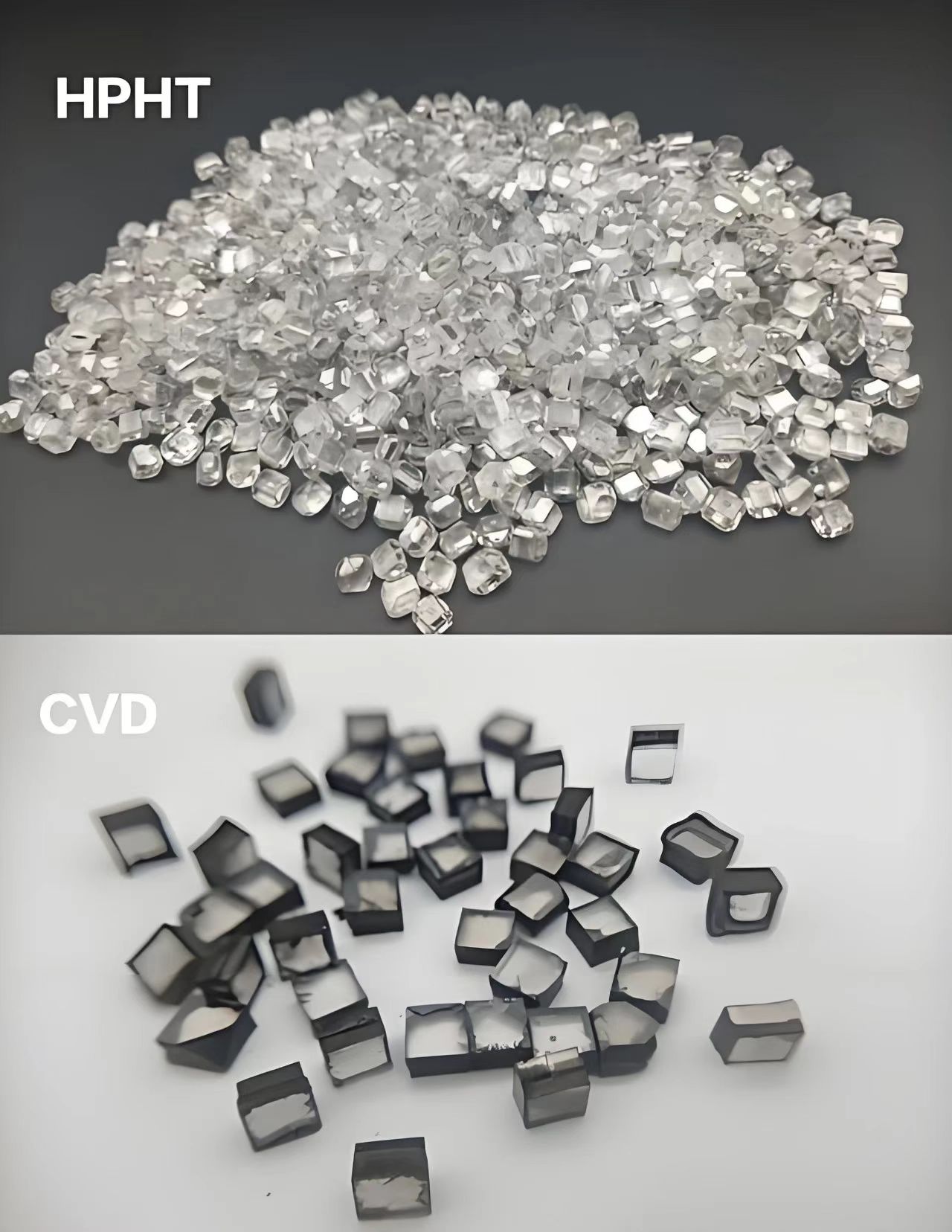 什麼是培育鑽石