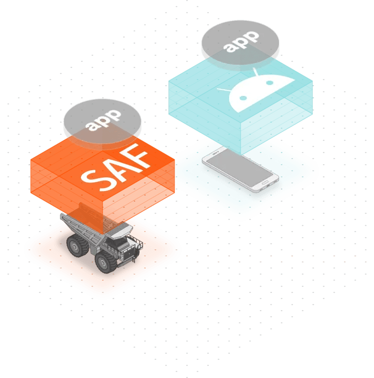 Android SAF 10 +