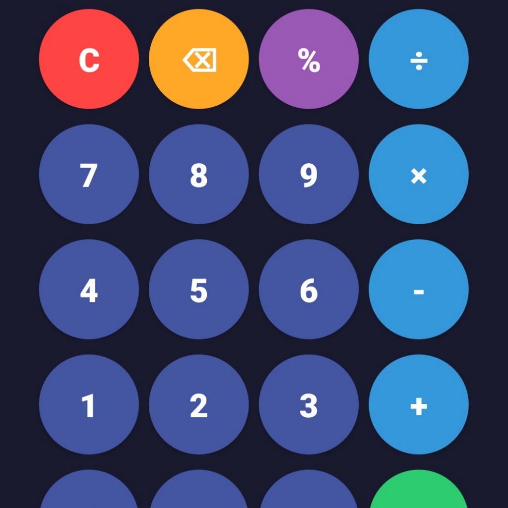 Calculadora SWB