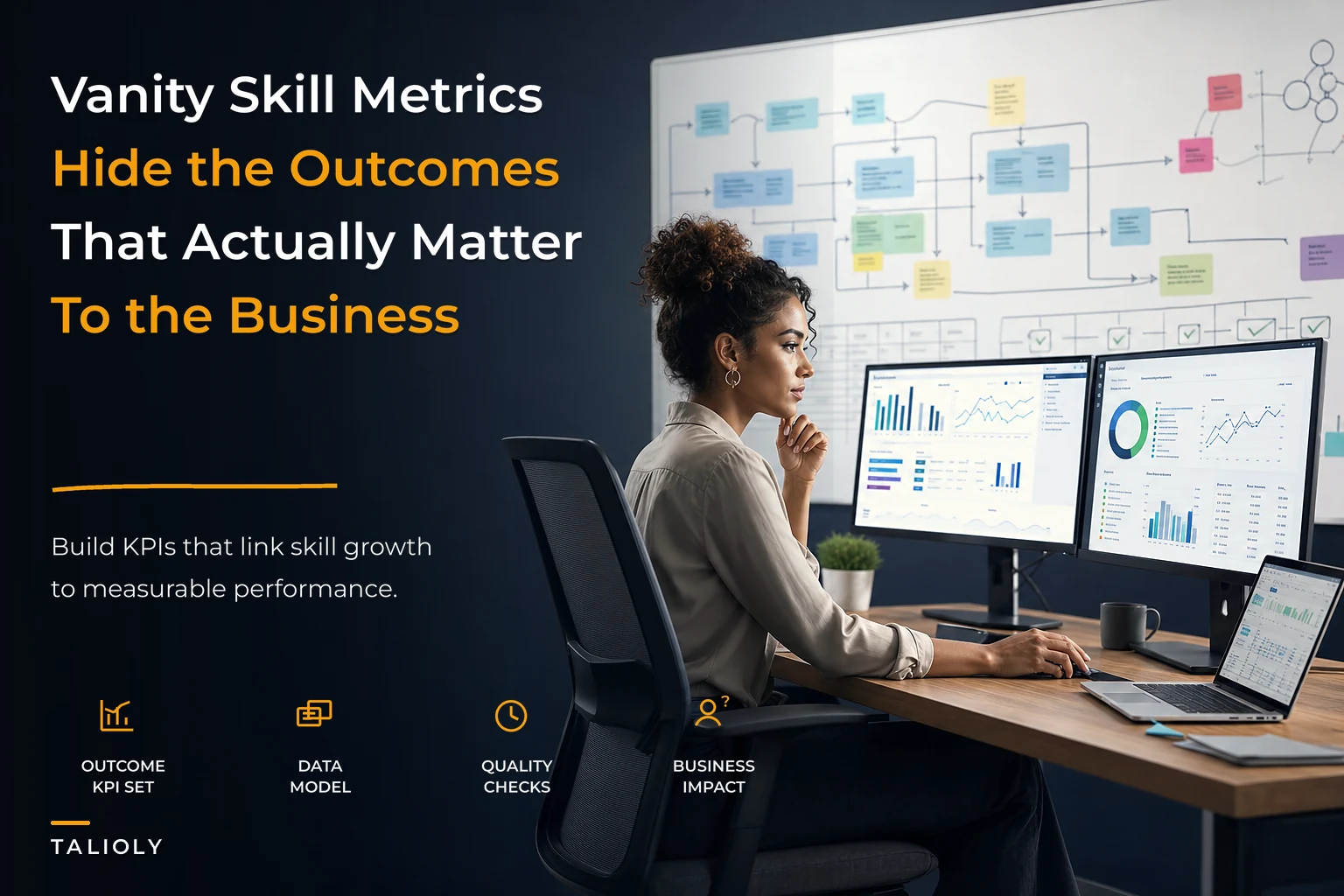 Don't measure skills with vanity metrics — a KPI library and dashboard model that ties skills to business outcomes