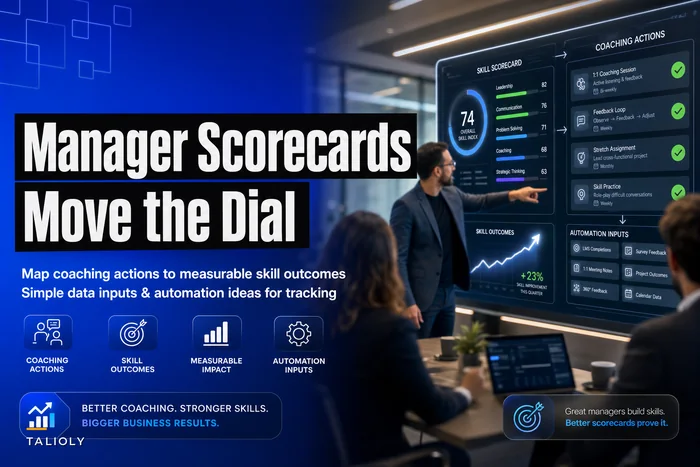 Manager scorecards that move the dial: map coaching actions to measurable skill outcomes and simple automation inputs
