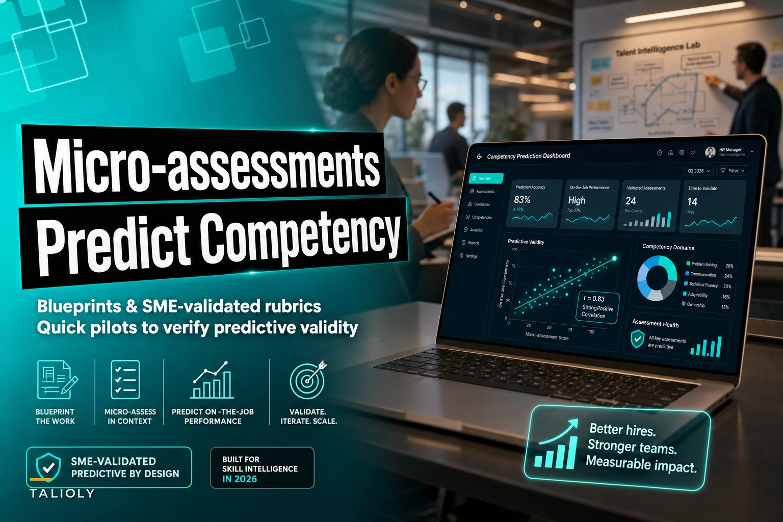 Micro-assessments that actually predict on-the-job competency — blueprints and quick validation experiments