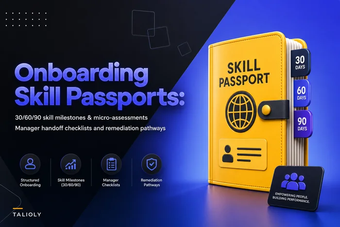 Onboarding skill passports: 30/60/90 skill milestones, micro‑assessments and manager handoff checklists to speed new‑hire ramp