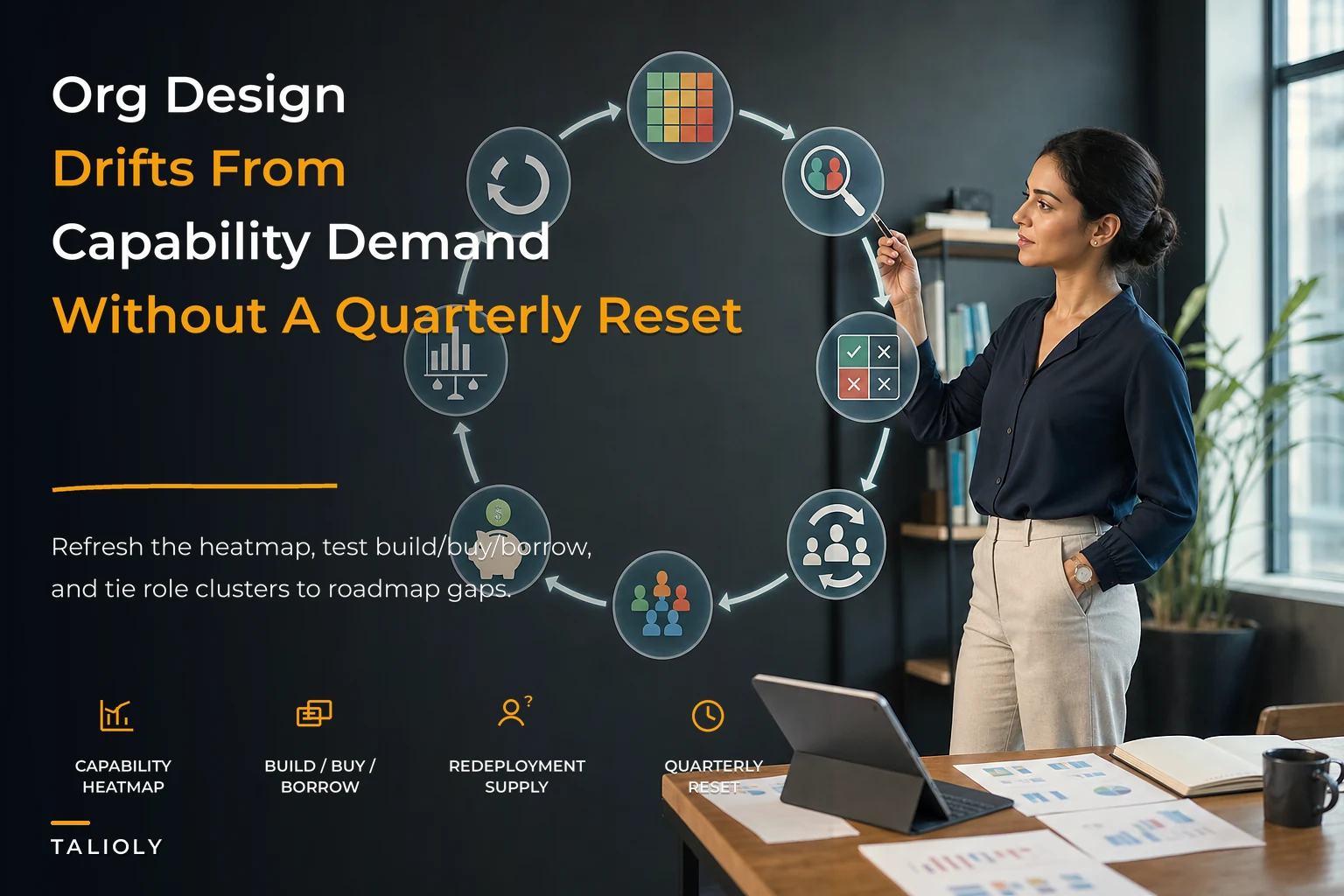 Role-based org design to align team structure with capability needs