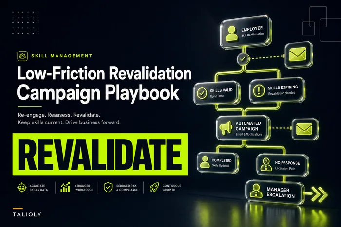 Run a low‑friction enterprise revalidation campaign: segmentation, automated nudges, manager QA SLAs and exception playbooks