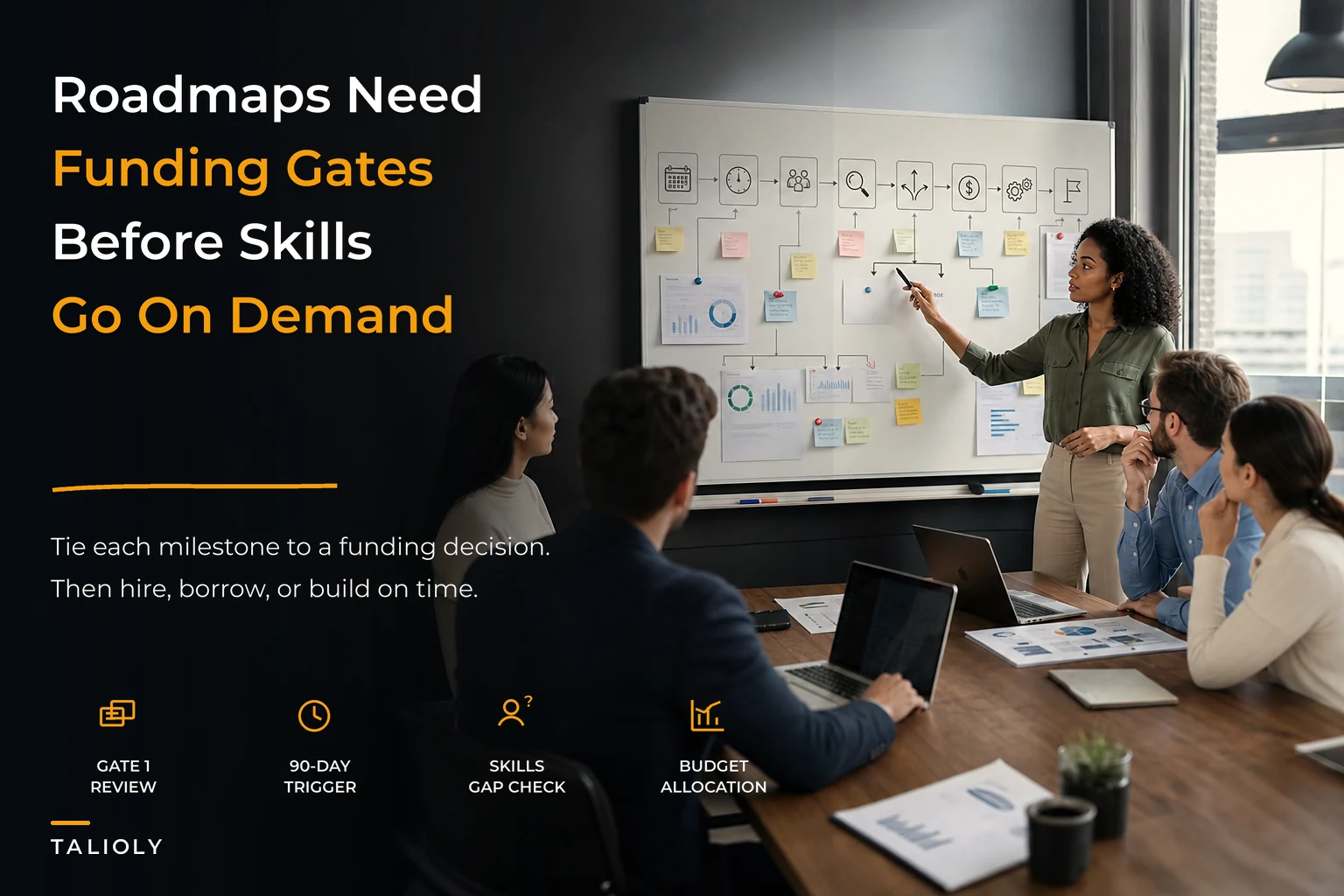 Talent allocation governance: a cross‑functional funding model that ties product roadmaps to skills budgets