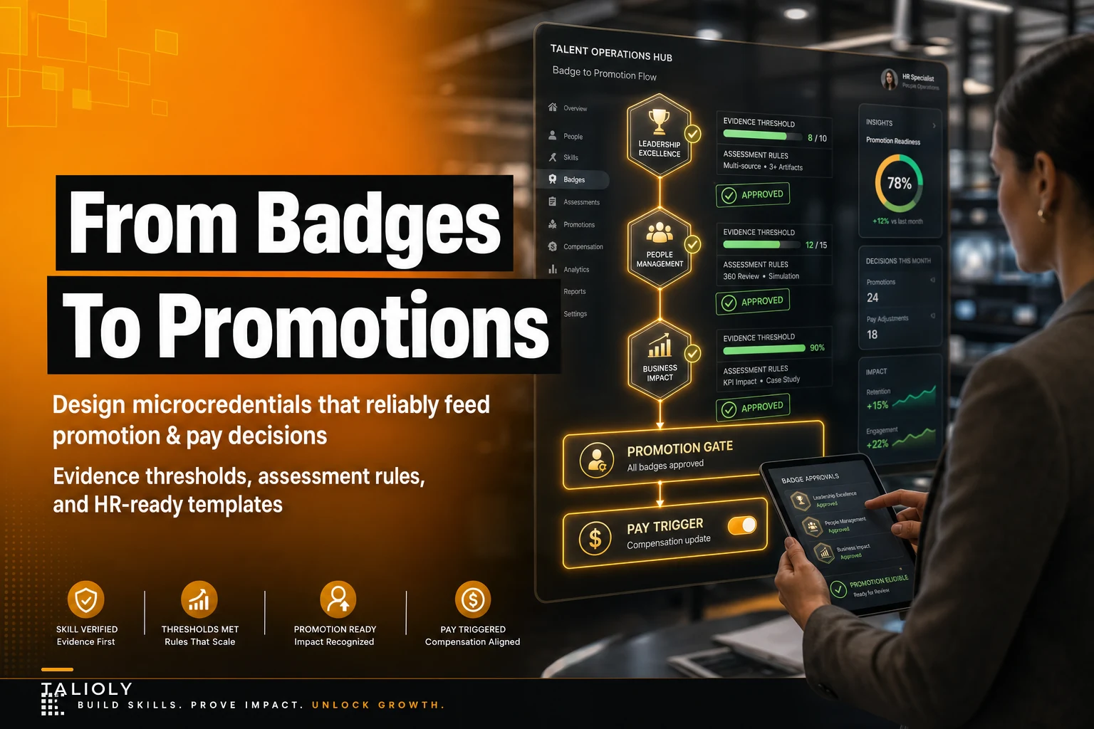 Turn internal badges into promotion gates: microcredential design with evidence thresholds and pay triggers