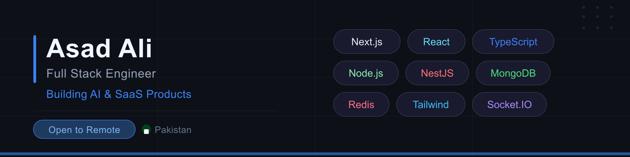 Contact background