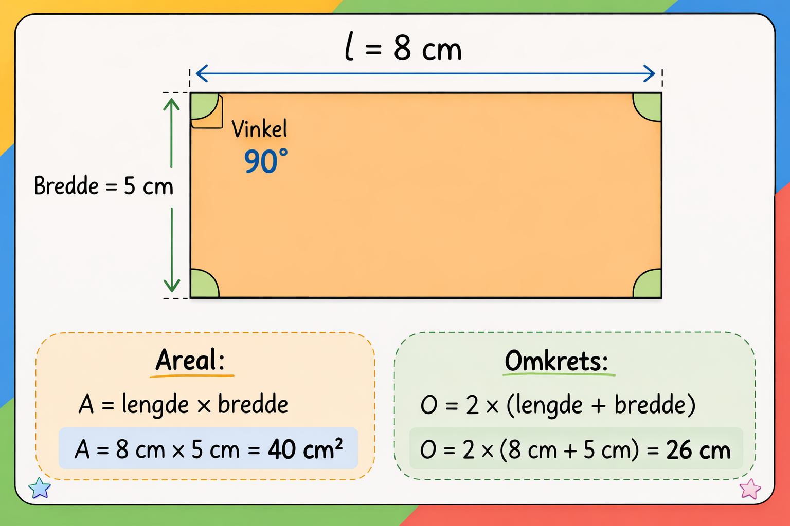 Rektangelets hemmeligheter
