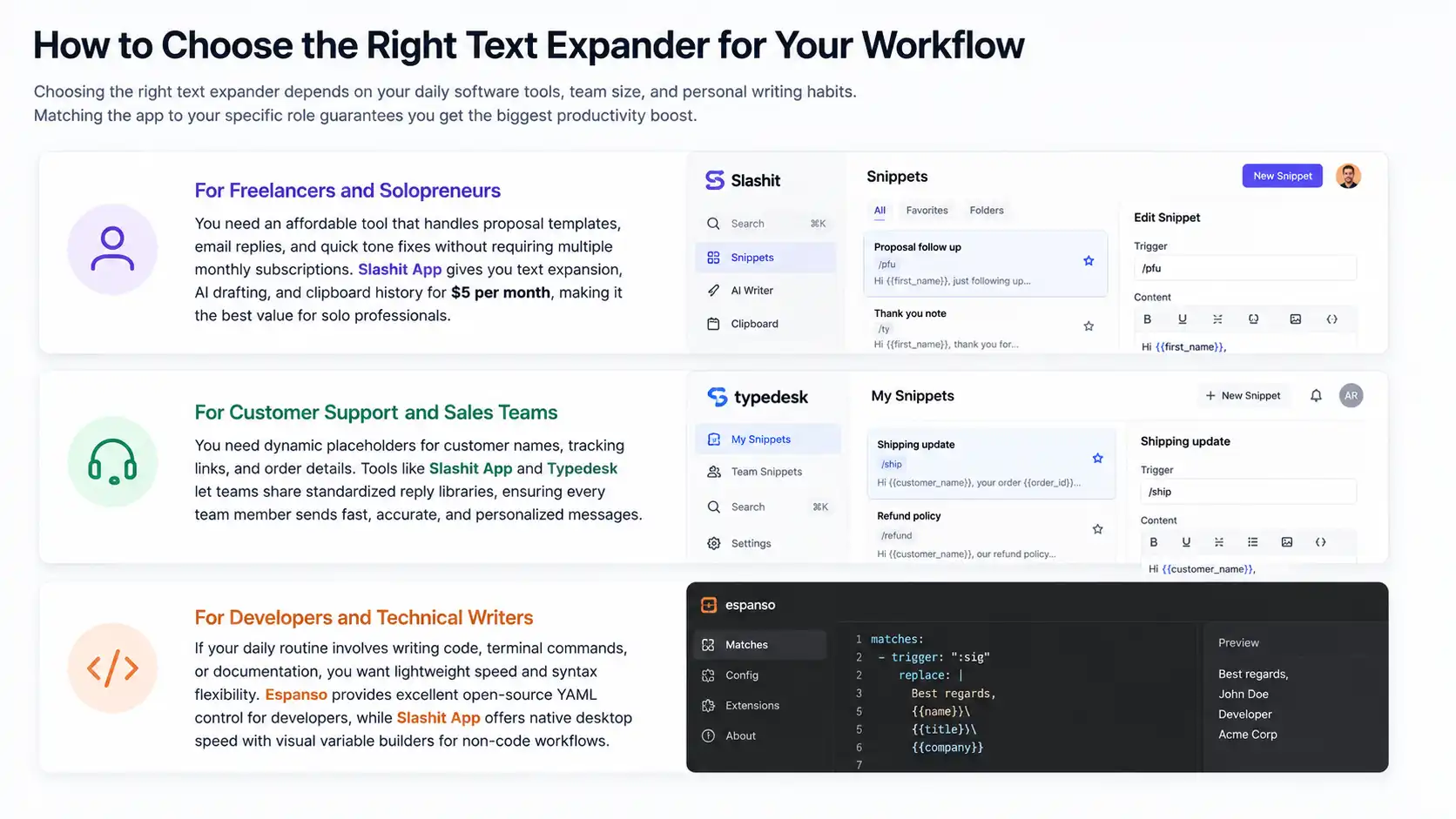 How to Choose the Right Text Expander for Your Workflow