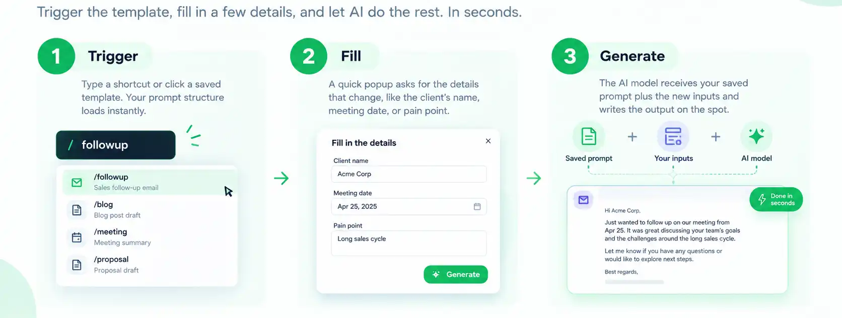 how-do-ai-dynamic-template-work