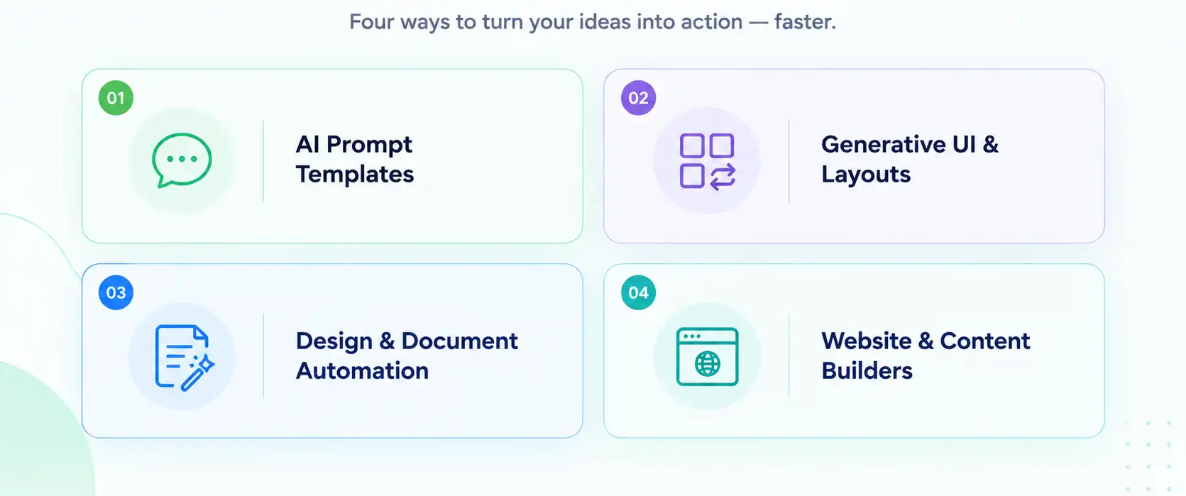types-of-ai-dynamic-template
