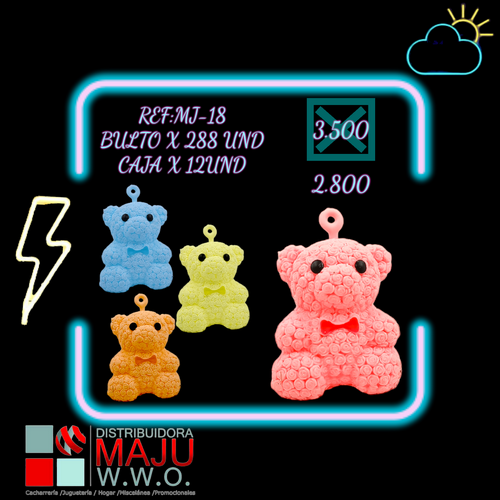 Mj-18 Squeeze Oso Texturizado Con Luz En Colores C