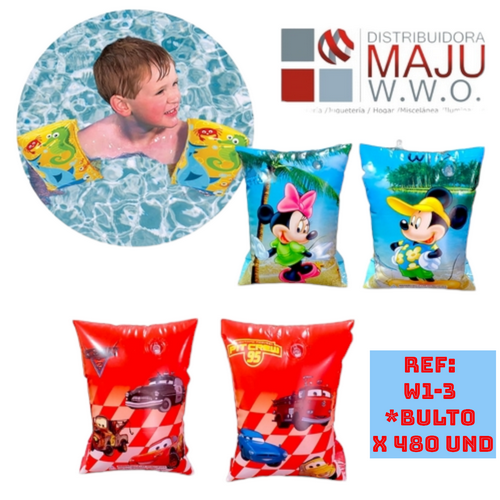 Inflable Piscina Para Brazo