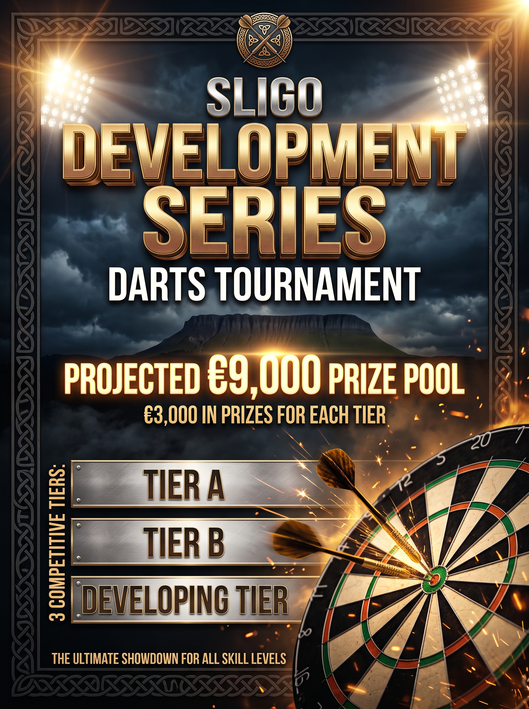 Sligo Development Series: New Tiered Competition Announced!