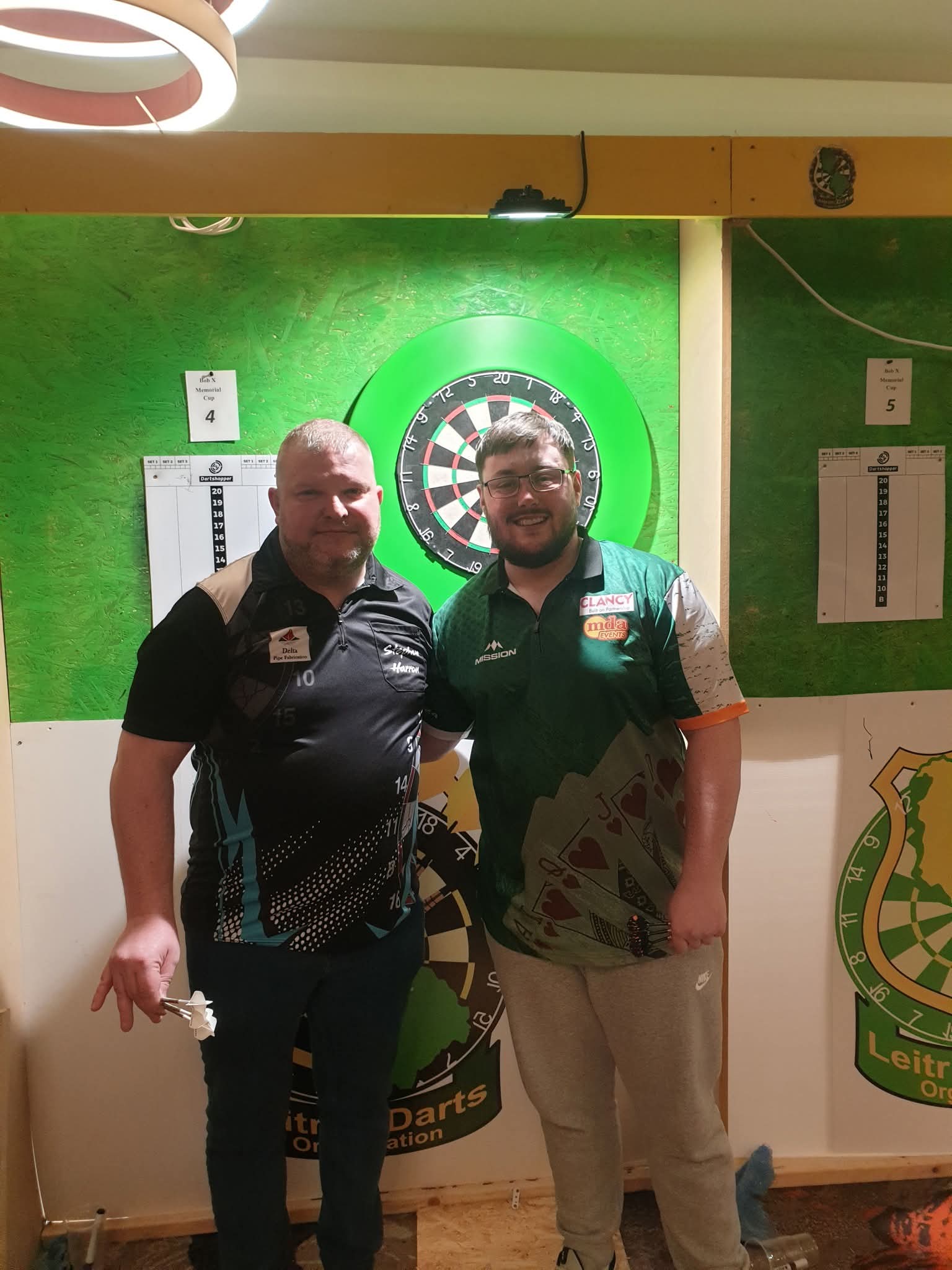 Bob X Memorial Finalists 2025