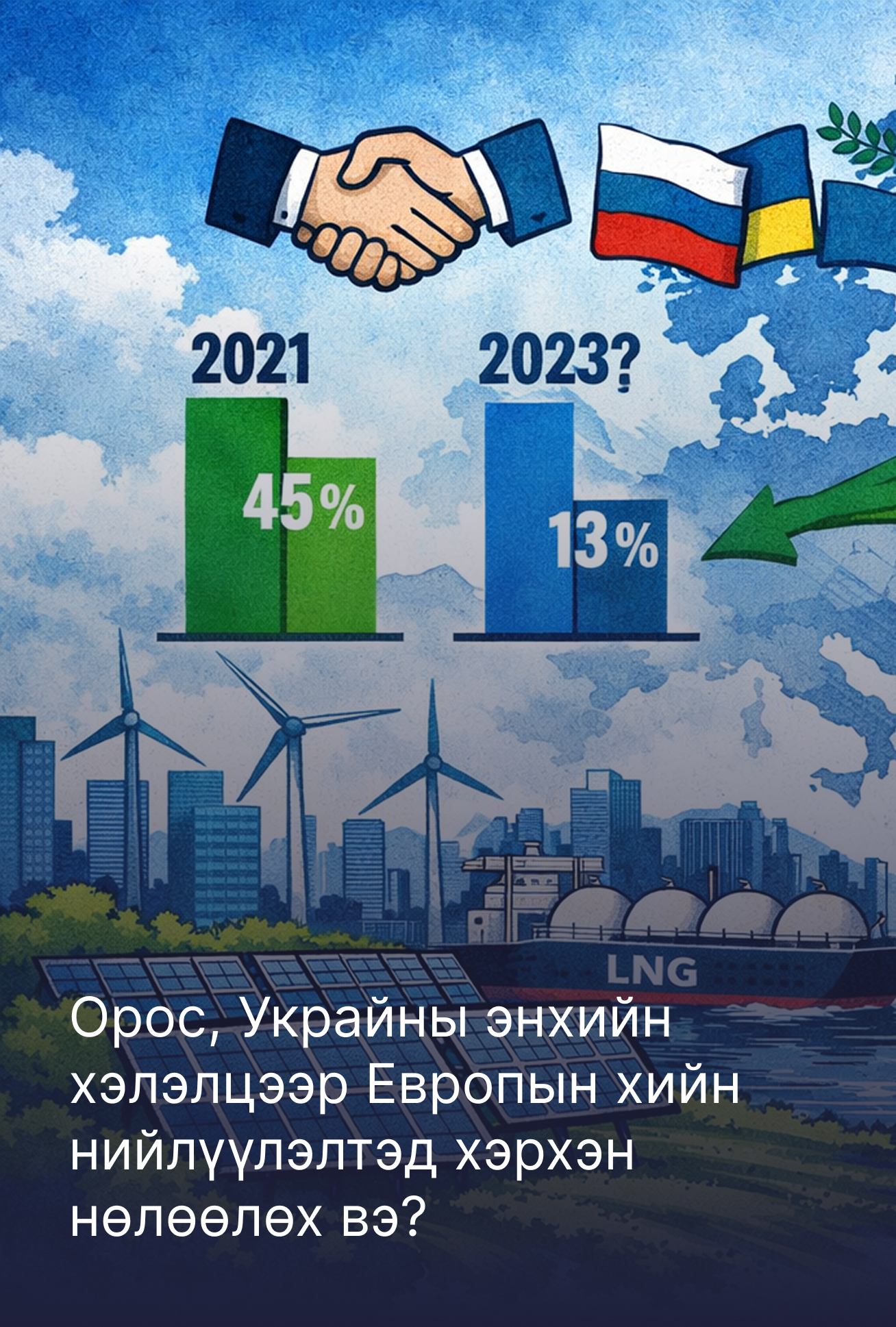 Орос, Украйны энхийн хэлэлцээр Европын хийн нийлүүлэлтэд хэрхэн нөлөөлөх вэ?