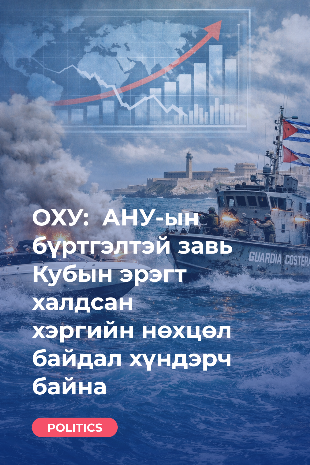 ОХУ:  АНУ-ын бүртгэлтэй завь Кубын эрэгт халдсан хэргийн нөхцөл байдал хүндэрч байна