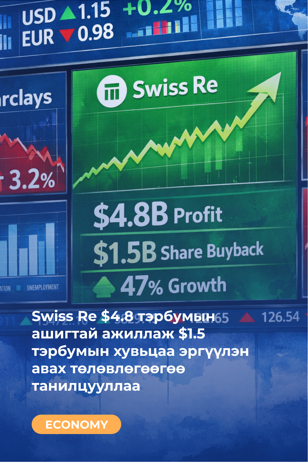 Swiss Re $4.8 тэрбумын ашигтай ажиллаж $1.5 тэрбумын хувьцаа эргүүлэн авах төлөвлөгөөгөө танилцууллаа